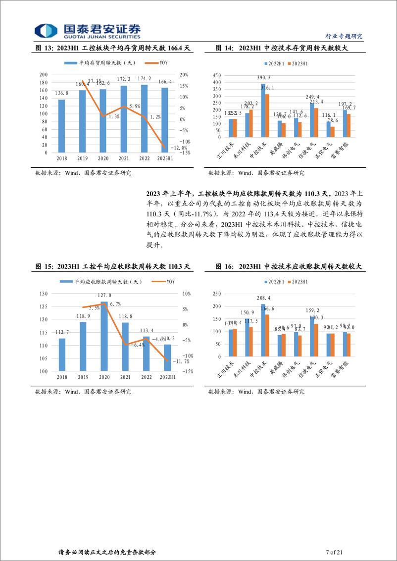 《工控自动化行业2023中报总结：工控自动化业绩稳步增长，国产替代有望加速-20230913-国泰君安-21页》 - 第8页预览图