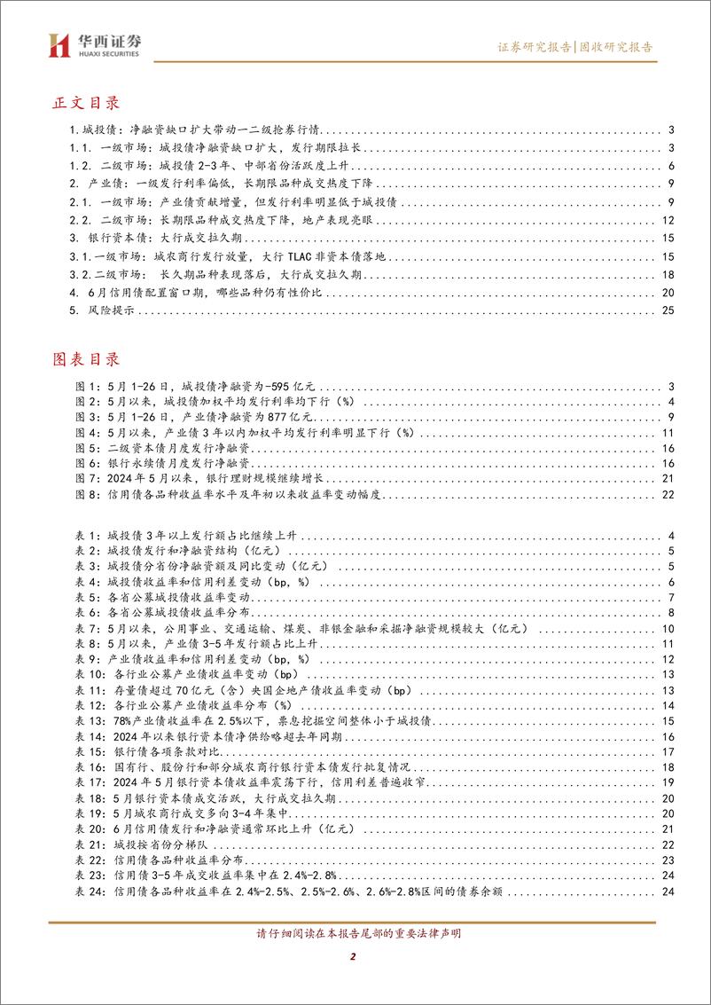 《6月信用债性价比图谱-240528-华西证券-27页》 - 第2页预览图