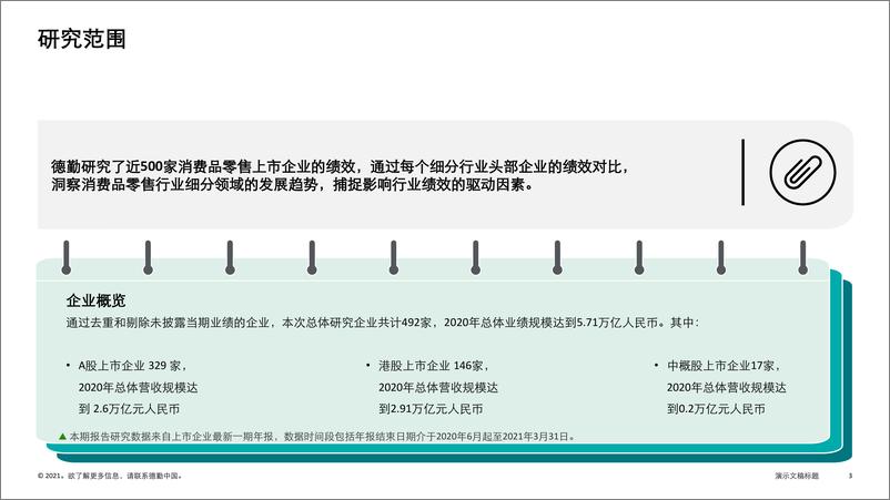 《【德勤】消费品零售行业：中国消费品和零售行业纵览》 - 第3页预览图