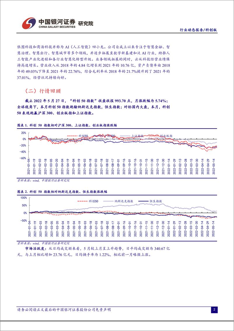 《科创板月报：做市制度提升流动性，AI四小龙之一云从科技登陆科创板-20220603-银河证券-20页》 - 第5页预览图