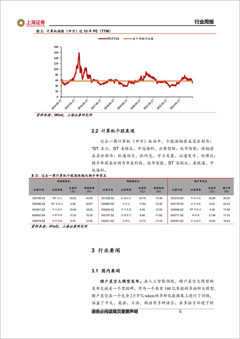 《202402月更新-ChatGPT模型大更新，省级数据局陆续挂牌》 - 第6页预览图