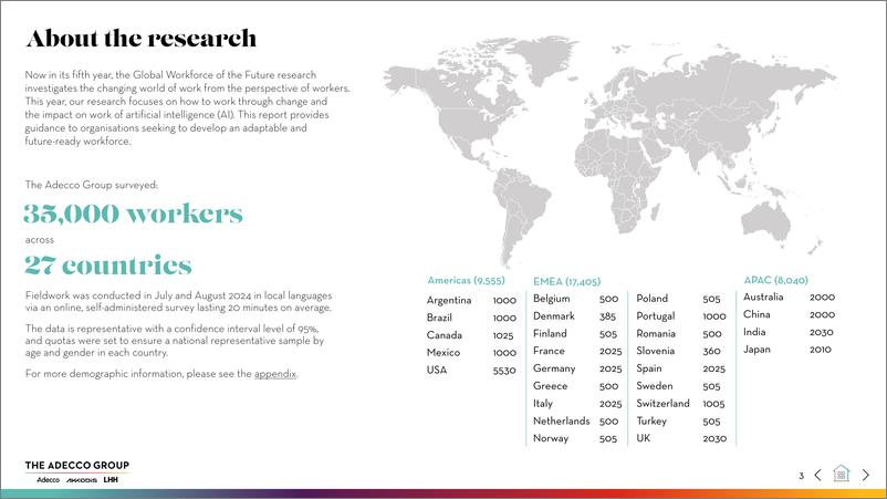 《德科_2024年未来全球劳动力报告_英文版_》 - 第3页预览图
