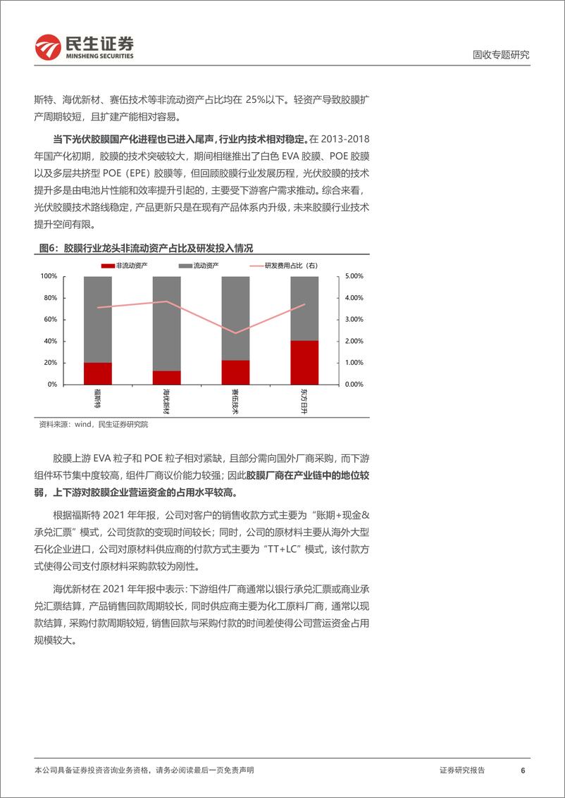 《转债行业研究系列：光伏胶膜产业链转债深度梳理-20220924-民生证券-23页》 - 第7页预览图