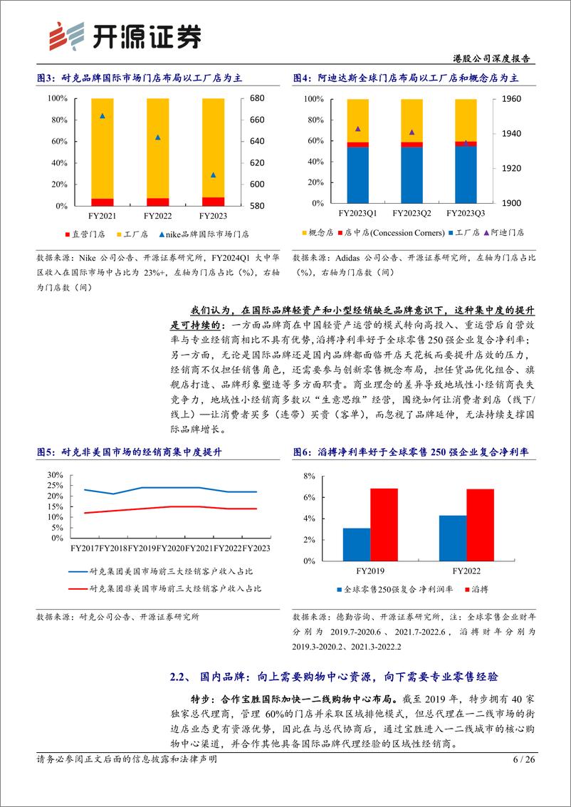 《滔搏(06110.HK)港股公司深度报告，滔搏估值探讨：效率筑高壁垒，估值重塑与成长交辉-240311-开源证券-36页》 - 第6页预览图