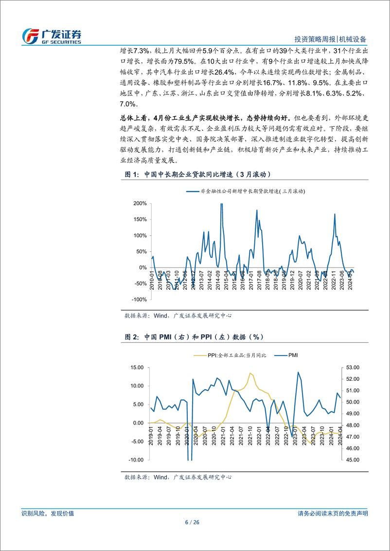 《机械设备行业：经济有望出触底回升，积极关注新质生产力-240528-广发证券-26页》 - 第6页预览图