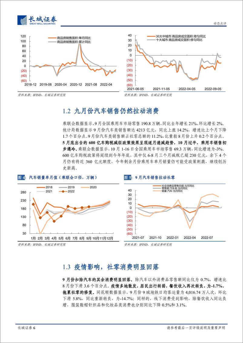 《9月份经济、外贸数据点评：经济仍在低速复苏-20221024-长城证券-15页》 - 第7页预览图