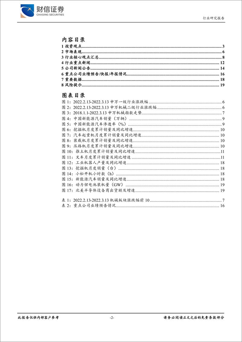 《机械设备行业月度报告：制造业逐步回暖，建议关注景气度上升的数控刀具板块-20220315-财信证券-20页》 - 第3页预览图