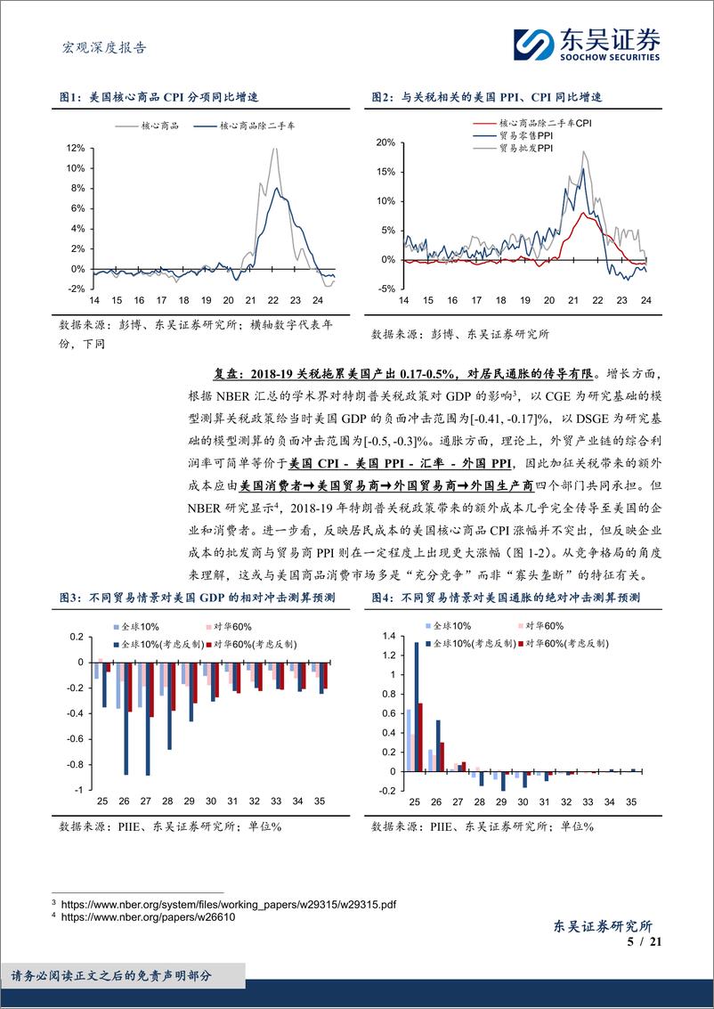 《2025年度展望之白宫新政：更高的赤字，更多的未知-241121-东吴证券-21页》 - 第5页预览图