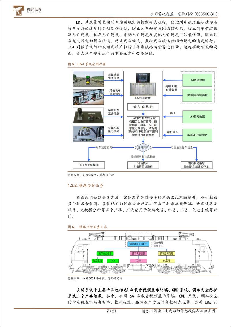 《德邦证券-思维列控-603508-换代叠加高分红凸显价值》 - 第7页预览图