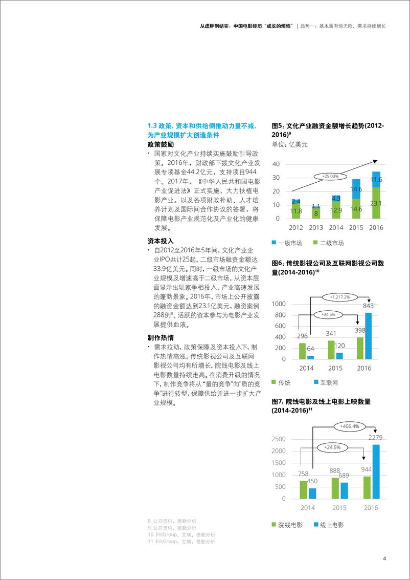 《中国电影经历“成长的烦恼”》 - 第7页预览图