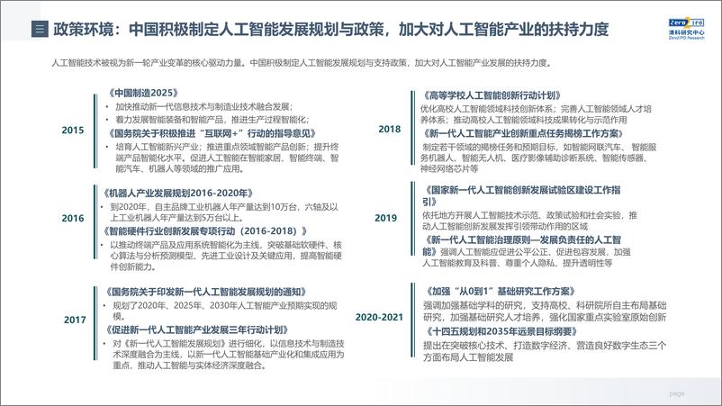 《2021-12-25-2021年中国人工智能领域投融资研究报告》 - 第5页预览图