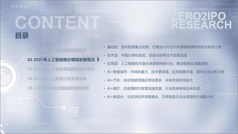 《2021-12-25-2021年中国人工智能领域投融资研究报告》 - 第7页预览图