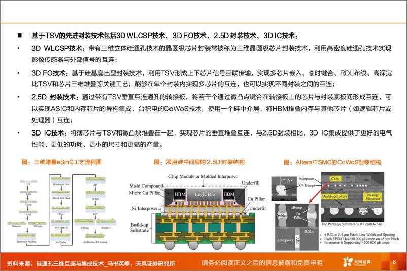 《专用设备行业深度研究：HBM，堆叠互联，方兴未艾-241119-天风证券-37页》 - 第8页预览图