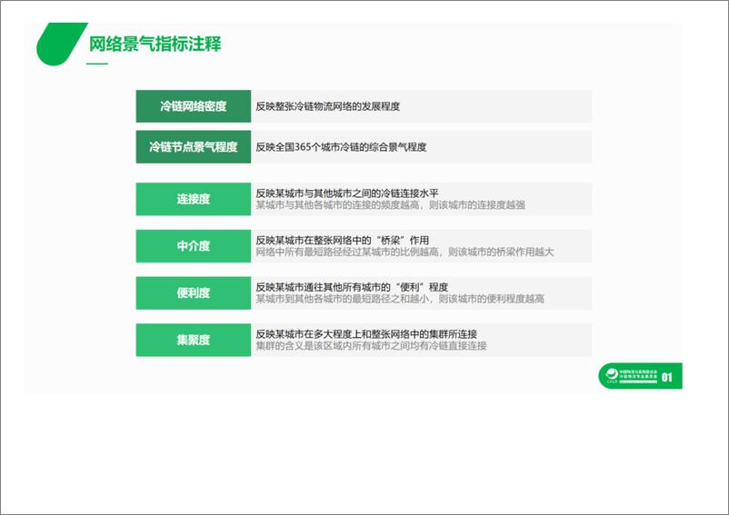 《中国冷链运输和网络景气指数第三季度报告发布-19页》 - 第5页预览图