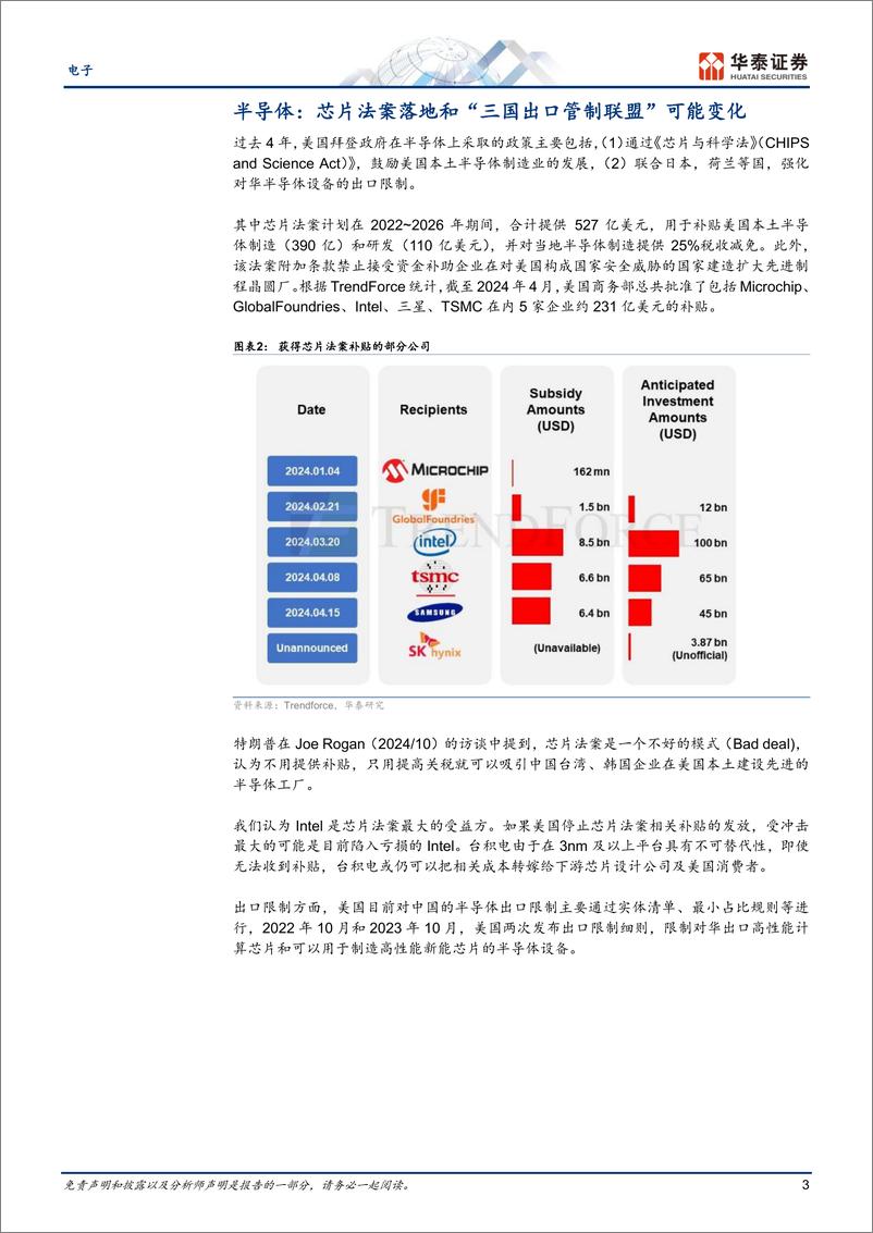 《电子行业：Trump＋2.0对科技产业发展路径影响的初步分析-241112-华泰证券-13页》 - 第3页预览图