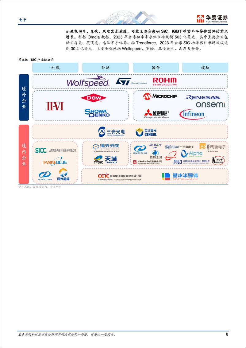 《电子行业：Trump＋2.0对科技产业发展路径影响的初步分析-241112-华泰证券-13页》 - 第6页预览图