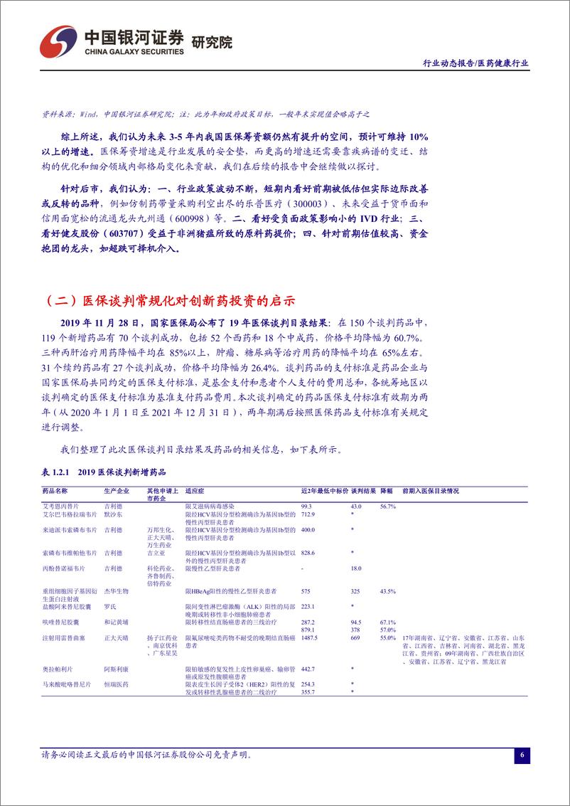 《医药行业11月动态报告：短期波动不改行业长期乐观-20191121-银河证券-70页》 - 第8页预览图