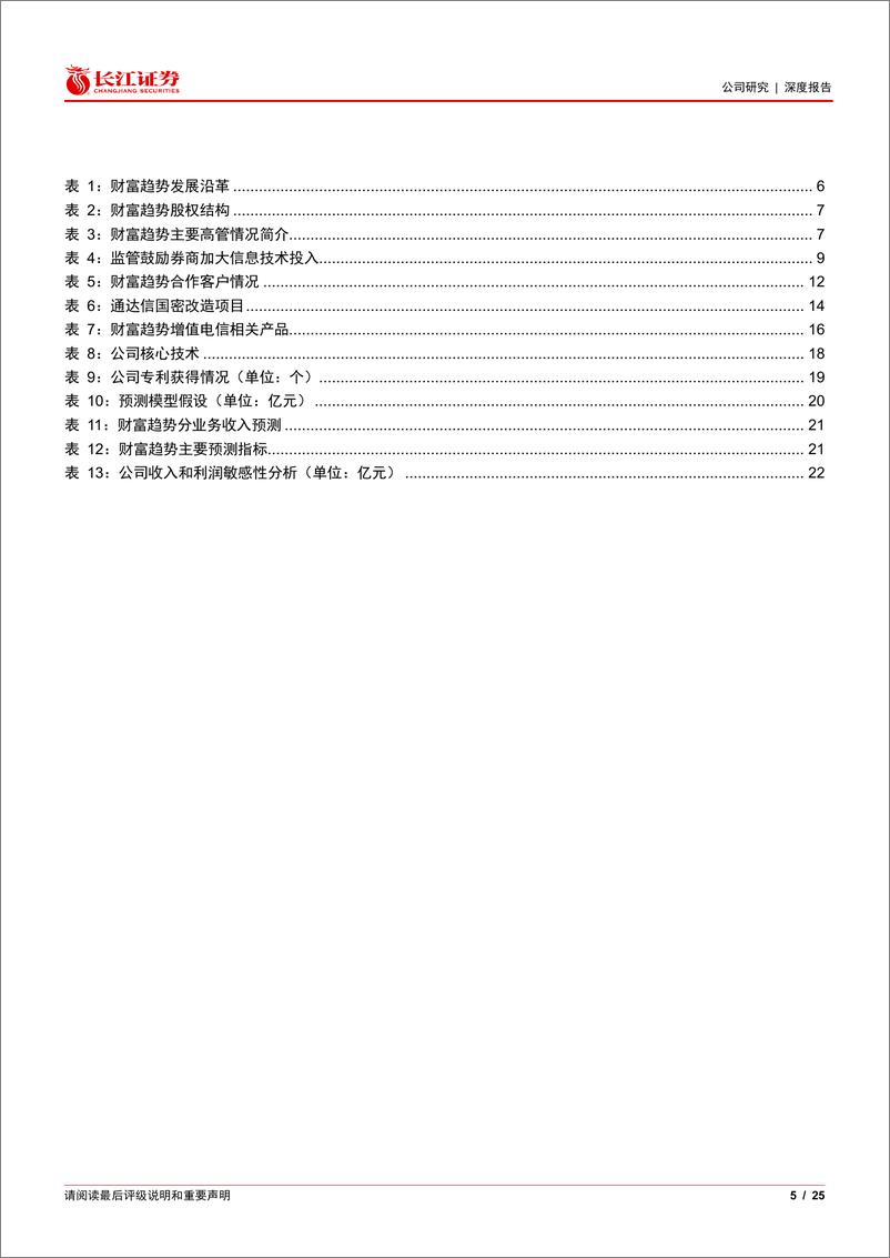 《财富趋势(688318)拥抱AI革新应用，发力C端成长可期-240607-长江证券-25页》 - 第5页预览图