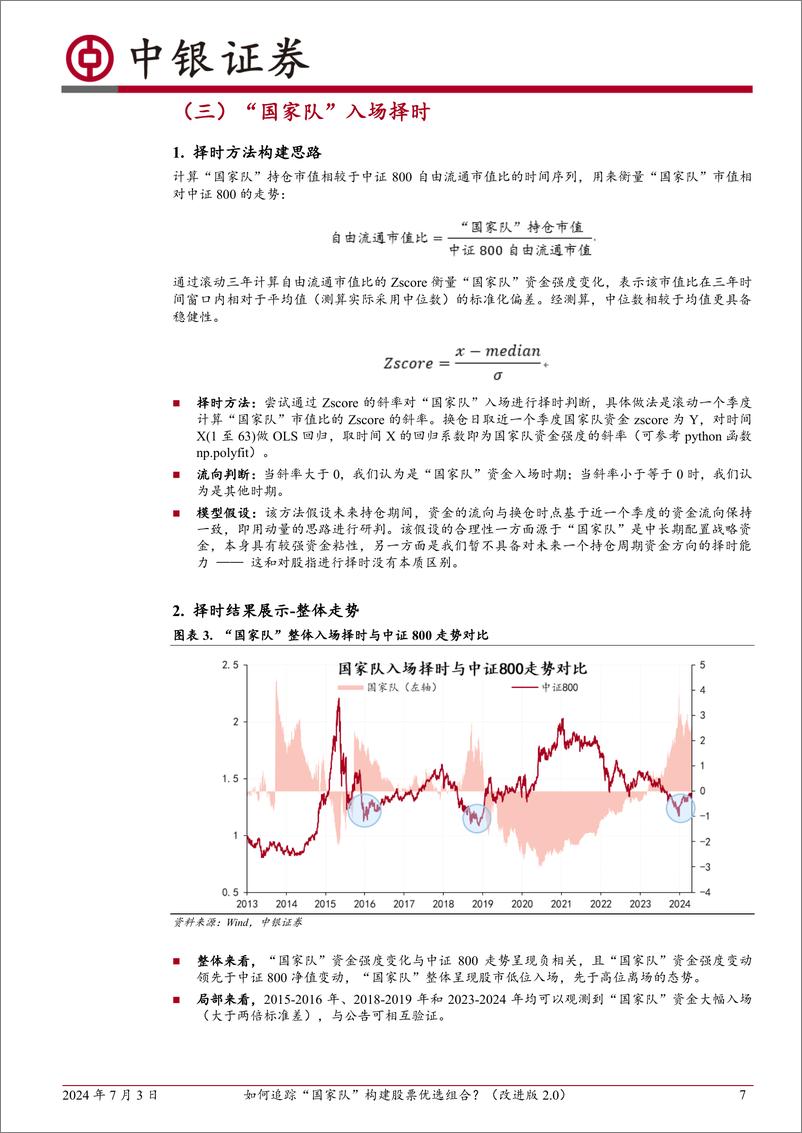 《中银证券-中银多因子选股系列-九-：如何追踪“国家队”构建股票优选组合？-改进版2.0》 - 第7页预览图