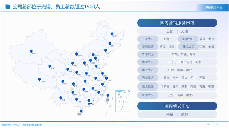 《帆软_未来工厂数据应用建设方案》 - 第5页预览图