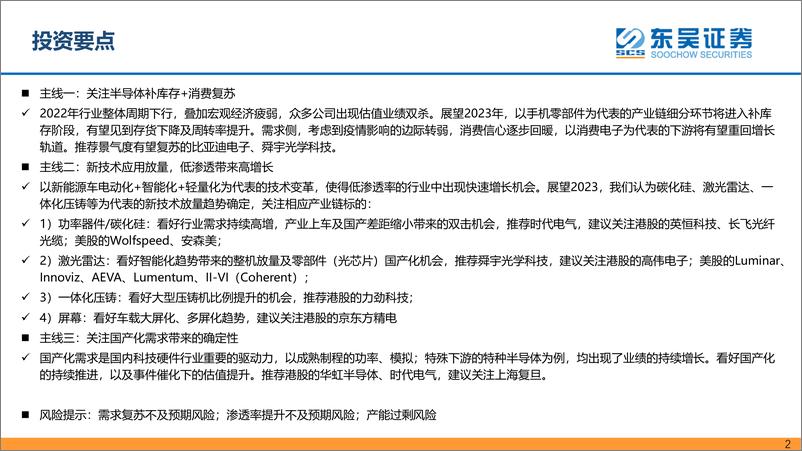 《海外科技硬件行业2023年度策略：期待补库+消费复苏，关注新技术放量-20221215-东吴证券-24页》 - 第3页预览图