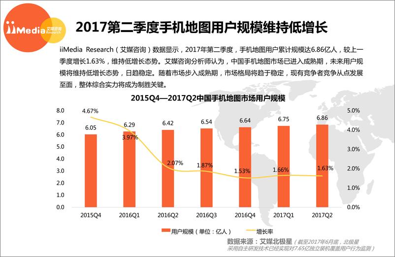 《2017上半年中国手机地图市场研究报告》 - 第7页预览图