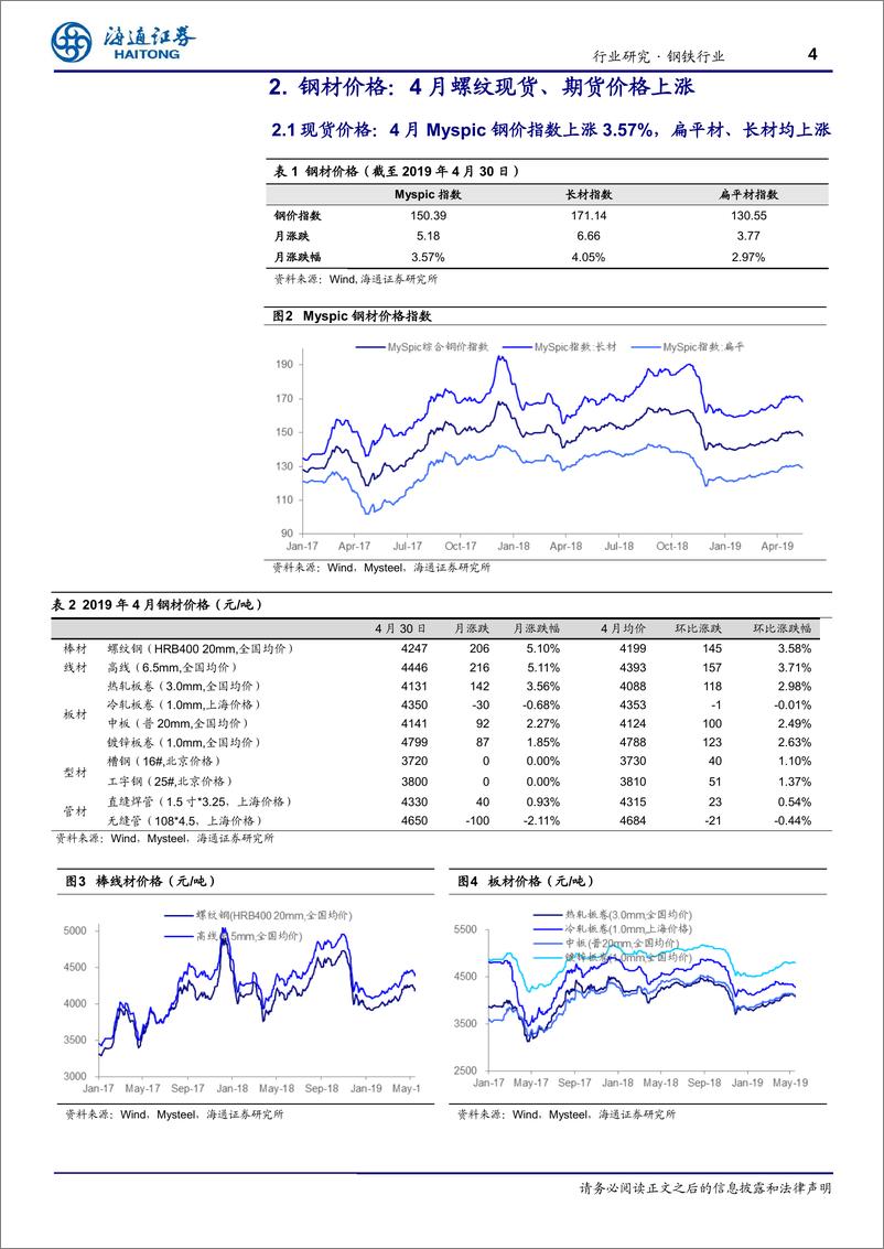 《钢铁行业：地产投资数据亮眼，凸显粗钢供给过剩-20190516-海通证券-16页》 - 第5页预览图