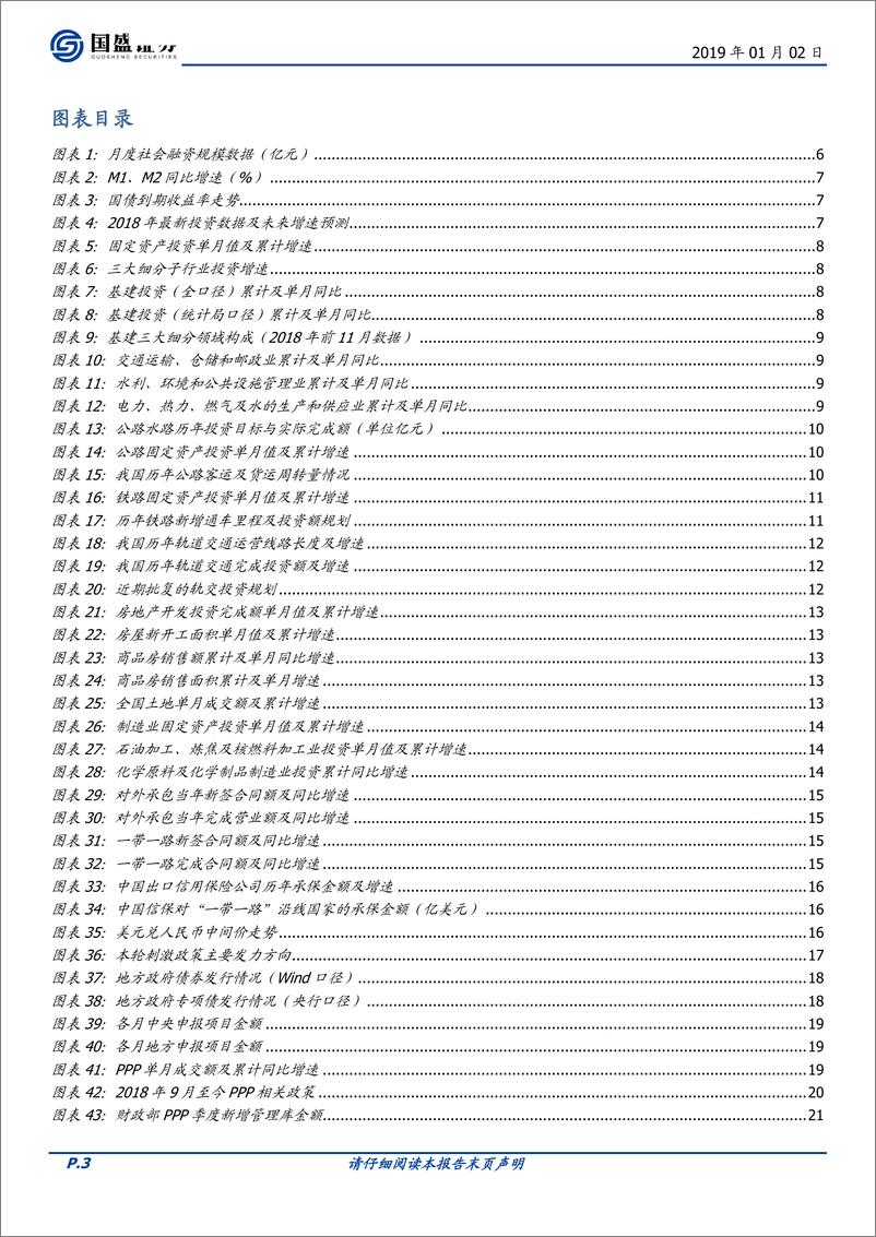 《建筑装饰行业：把握基建与地产链主线机会-20190102-国盛证券-46页》 - 第3页预览图