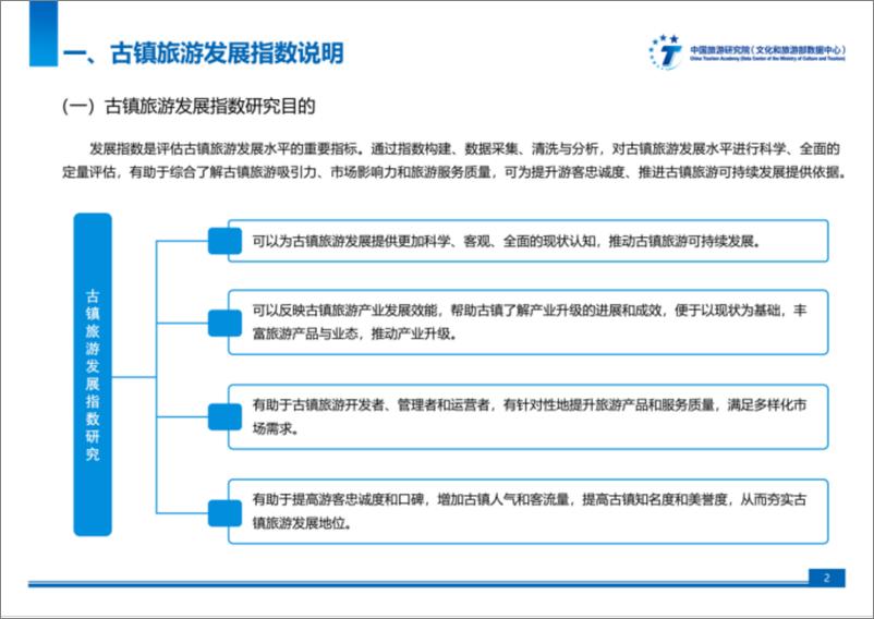 《中国旅游研究院_2024年古镇旅游发展指数报告》 - 第2页预览图