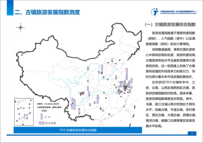 《中国旅游研究院_2024年古镇旅游发展指数报告》 - 第7页预览图