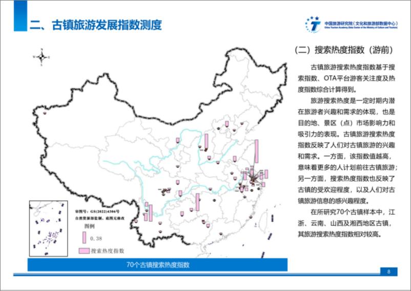 《中国旅游研究院_2024年古镇旅游发展指数报告》 - 第8页预览图