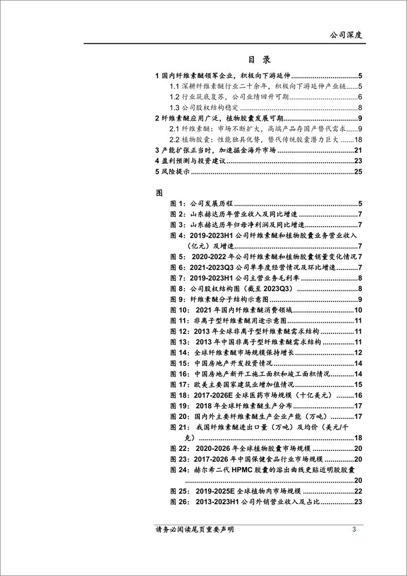 《山东赫达-002810.SZ-山东赫达深度报告：国内纤维素醚龙头，全球化布局成长可期-20240419-上海证券-27页》 - 第3页预览图