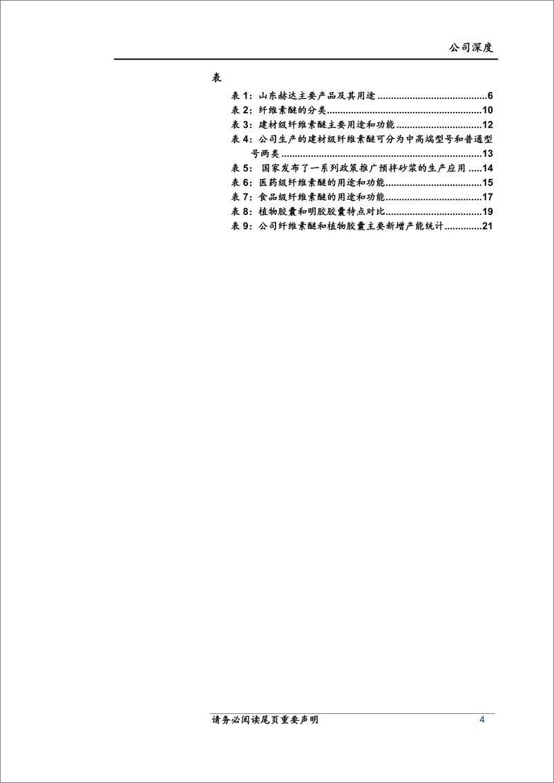 《山东赫达-002810.SZ-山东赫达深度报告：国内纤维素醚龙头，全球化布局成长可期-20240419-上海证券-27页》 - 第4页预览图