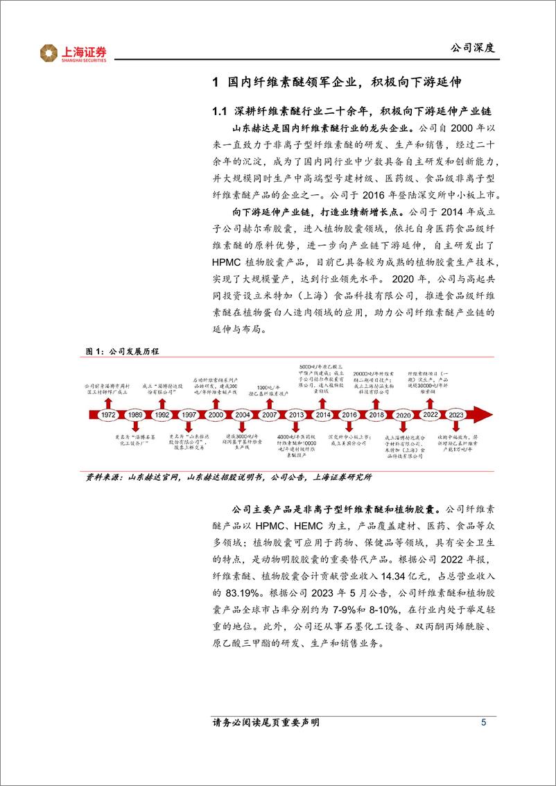 《山东赫达-002810.SZ-山东赫达深度报告：国内纤维素醚龙头，全球化布局成长可期-20240419-上海证券-27页》 - 第5页预览图