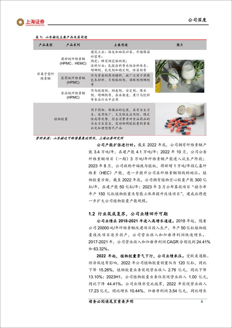 《山东赫达-002810.SZ-山东赫达深度报告：国内纤维素醚龙头，全球化布局成长可期-20240419-上海证券-27页》 - 第6页预览图