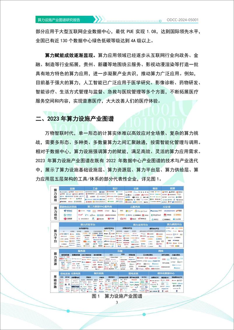 《算力设施产业图谱研究报告-49页》 - 第8页预览图