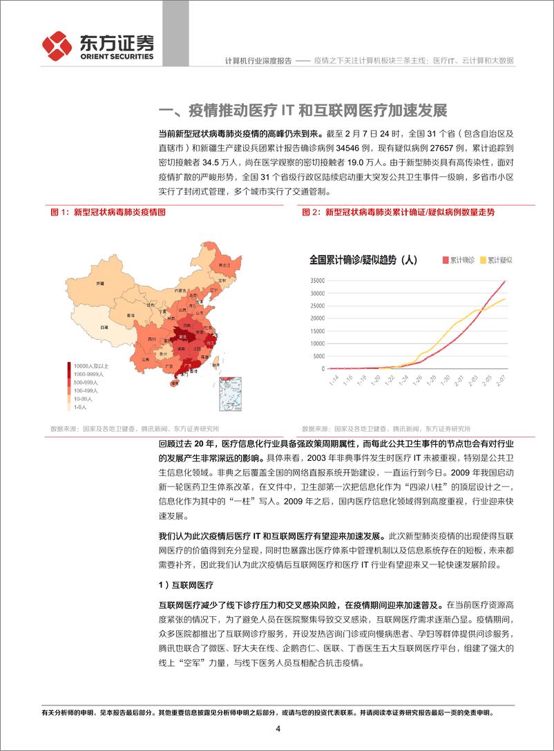 《计算机行业深度报告：疫情之下关注计算机板块三条主线，医疗IT、云计算和大数据-20200208-东方证券-15页》 - 第5页预览图