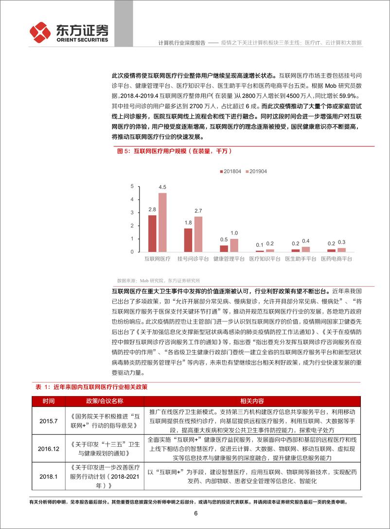 《计算机行业深度报告：疫情之下关注计算机板块三条主线，医疗IT、云计算和大数据-20200208-东方证券-15页》 - 第7页预览图