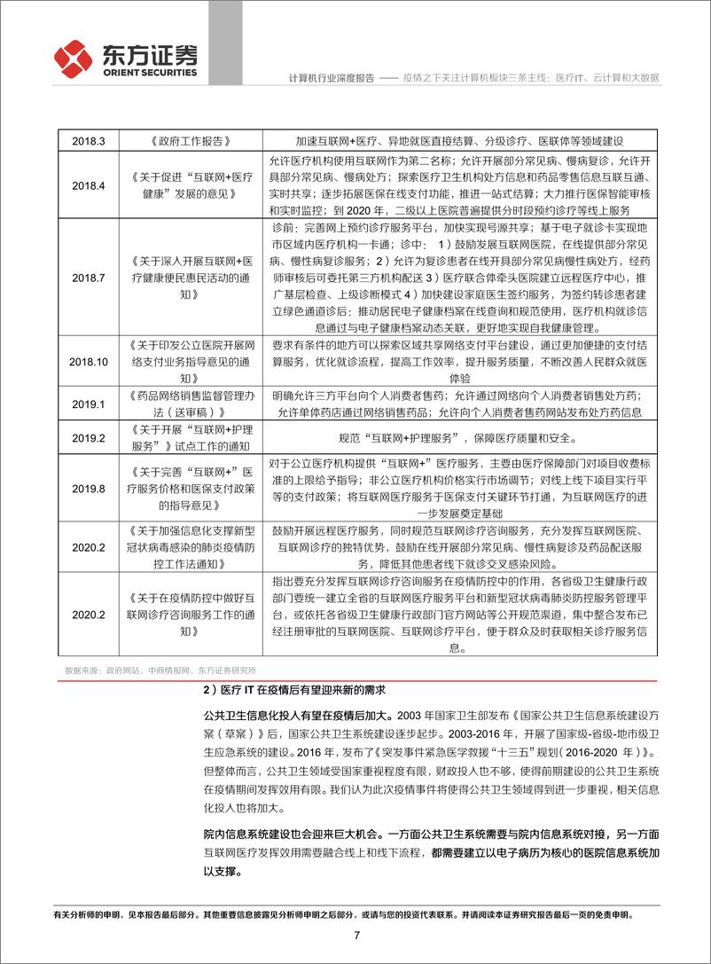 《计算机行业深度报告：疫情之下关注计算机板块三条主线，医疗IT、云计算和大数据-20200208-东方证券-15页》 - 第8页预览图