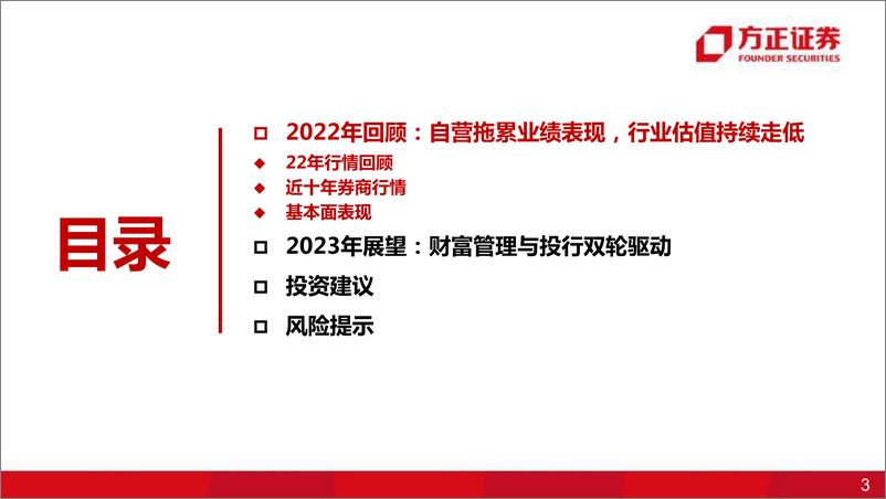 《2023证券行业投资策略报告：财富管理与投行双轮驱动，行业估值有望底部反弹-20221230-方正证券-48页》 - 第4页预览图