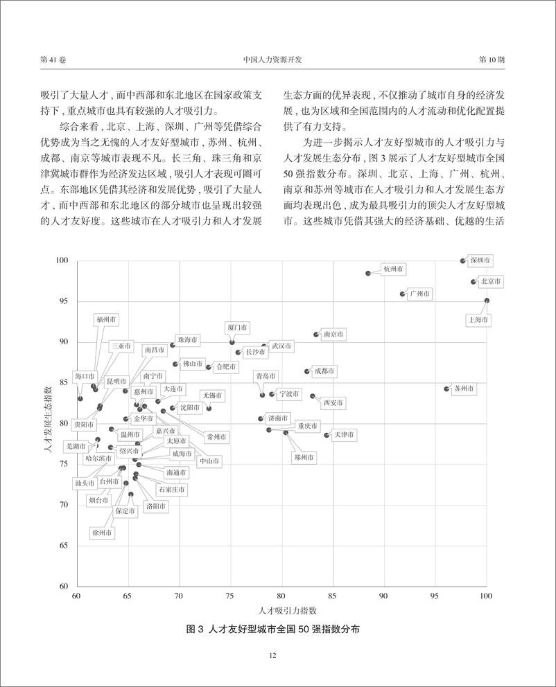 《2024年人才友好型城市研究报告》 - 第7页预览图