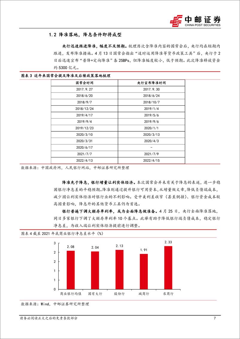 《银行业月报：降准降拨备助力银行支持实体经济，短期调整不改银行稳健本色-20220428-中邮证券-34页》 - 第8页预览图