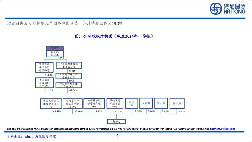 《易普力(002096)综合性大型民爆企业，受益于民爆行业整合-240708-海通国际-55页》 - 第4页预览图