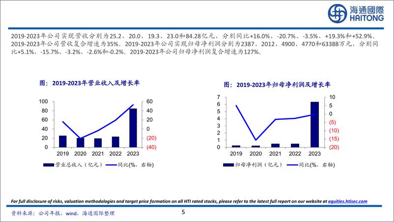 《易普力(002096)综合性大型民爆企业，受益于民爆行业整合-240708-海通国际-55页》 - 第5页预览图