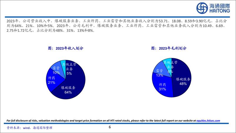 《易普力(002096)综合性大型民爆企业，受益于民爆行业整合-240708-海通国际-55页》 - 第6页预览图