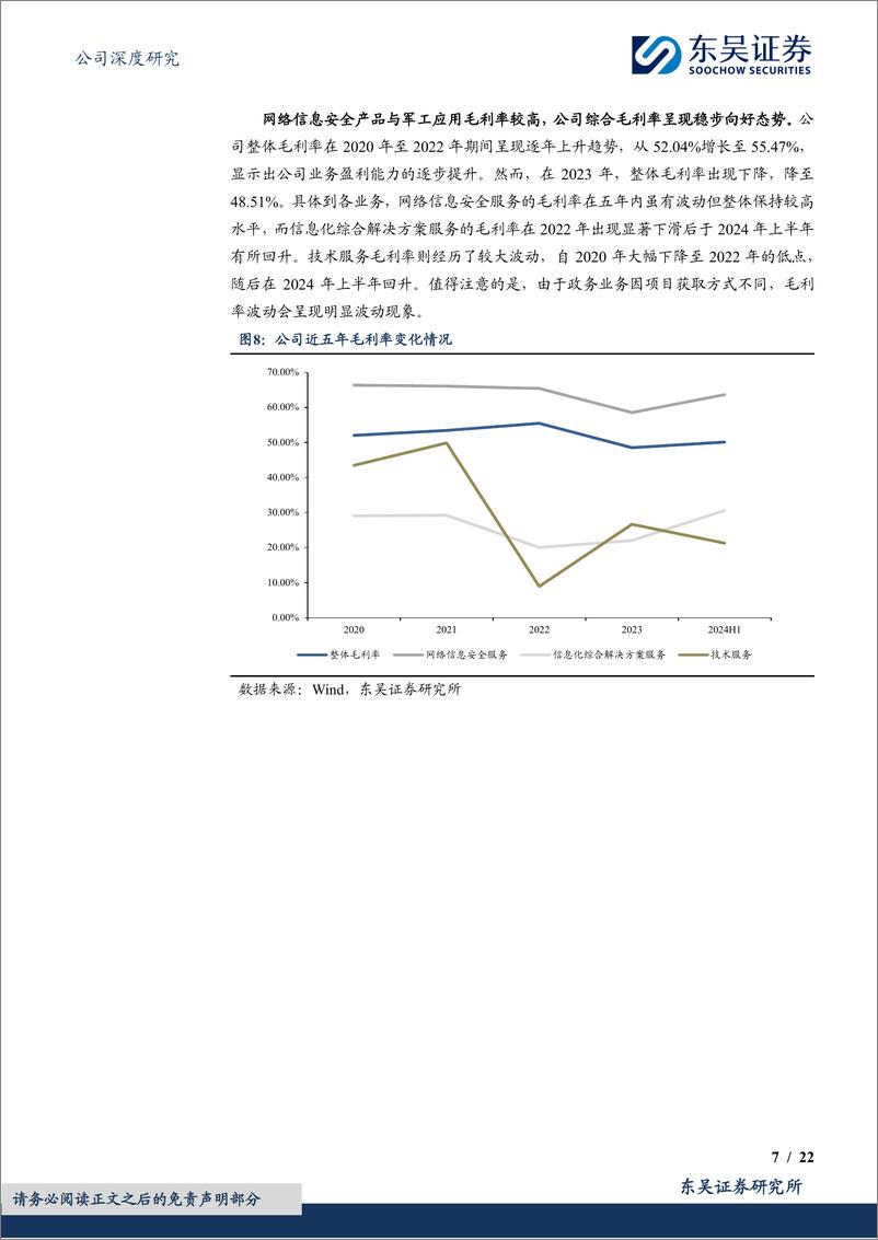 《佳缘科技(301117)特种信息安全领军者，军工信息化与卫星互联网带来持续动能-250223-东吴证券-22页》 - 第7页预览图