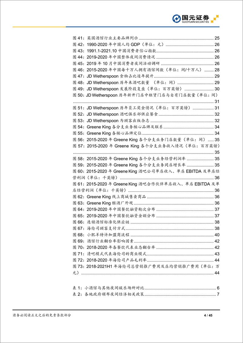 《小酒馆行业深度报告：高速成长黄金赛道，连锁龙头孵化在即-国元证券-20220114》 - 第5页预览图