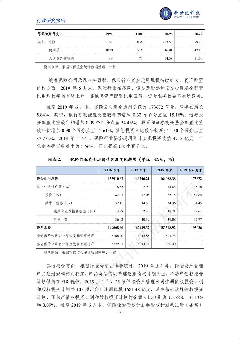 《新世纪评级-2019年上半年人身险行业信用观察-2019.9》 - 第4页预览图