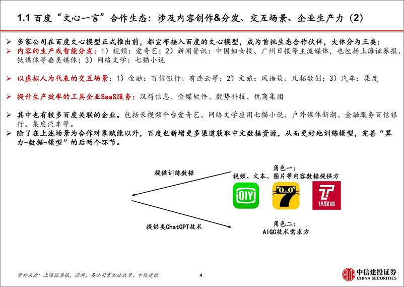 《传媒互联网行业AIGC系列跟踪（四）：应用如何落地-20230216-中信建投-26页》 - 第6页预览图