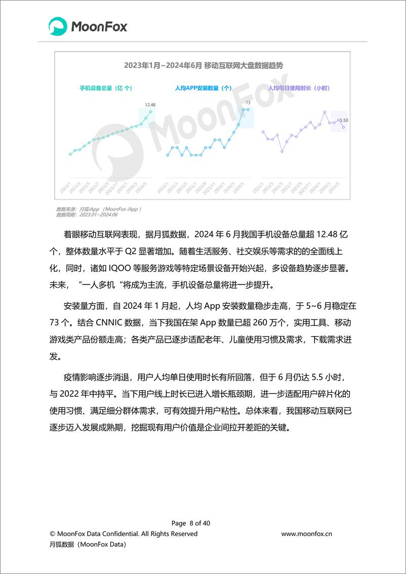 《2024年Q2移动互联网行业数据研究报告-MoonFox-2024.7-40页》 - 第8页预览图